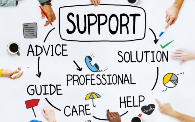 salesforce-support